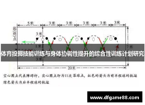 体育投掷技能训练与身体协调性提升的综合性训练计划研究