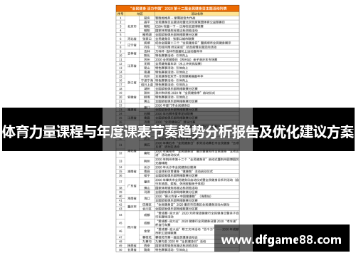 体育力量课程与年度课表节奏趋势分析报告及优化建议方案