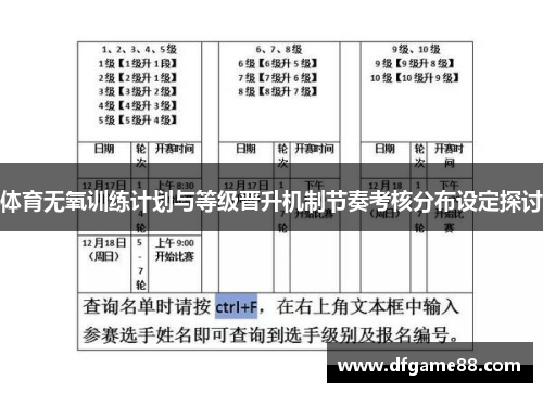 体育无氧训练计划与等级晋升机制节奏考核分布设定探讨