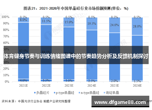 体育健身节奏与训练情绪图谱中的节奏趋势分析及反馈机制探讨